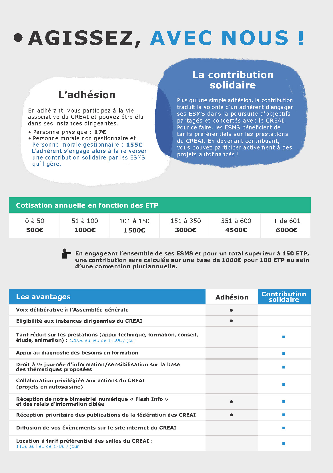 visuel cotisations